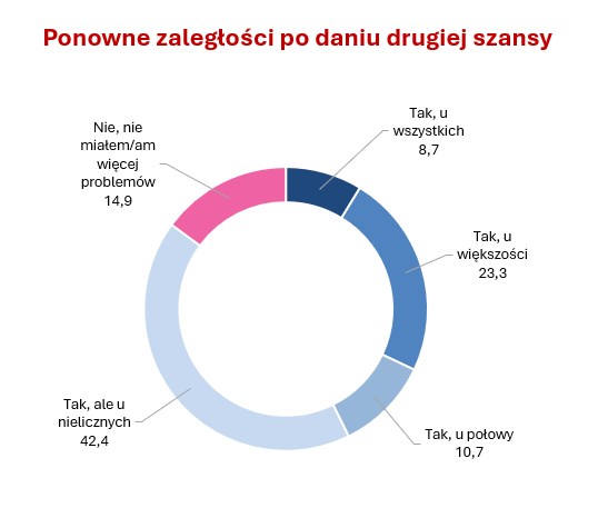 Obraz2.png Obraz2.png