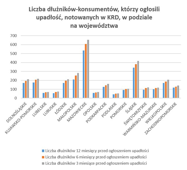 Podzial-na-wojewodztwa.JPG Podzial-na-wojewodztwa.JPG