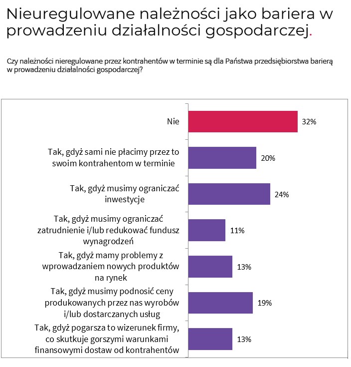 Wykres_1.png Wykres_1.png