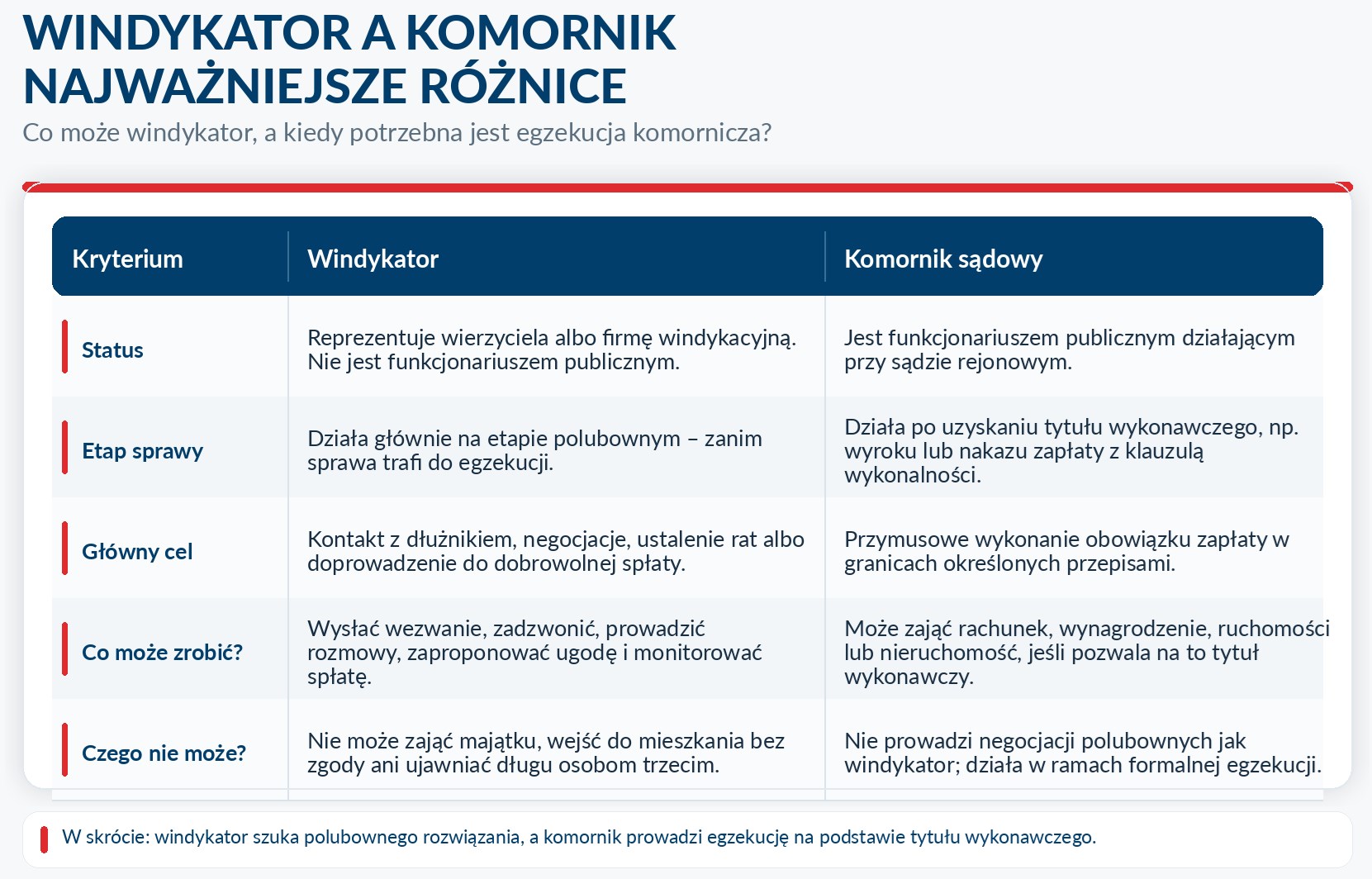 nowy-windykator-a-komornik.png nowy-windykator-a-komornik.png